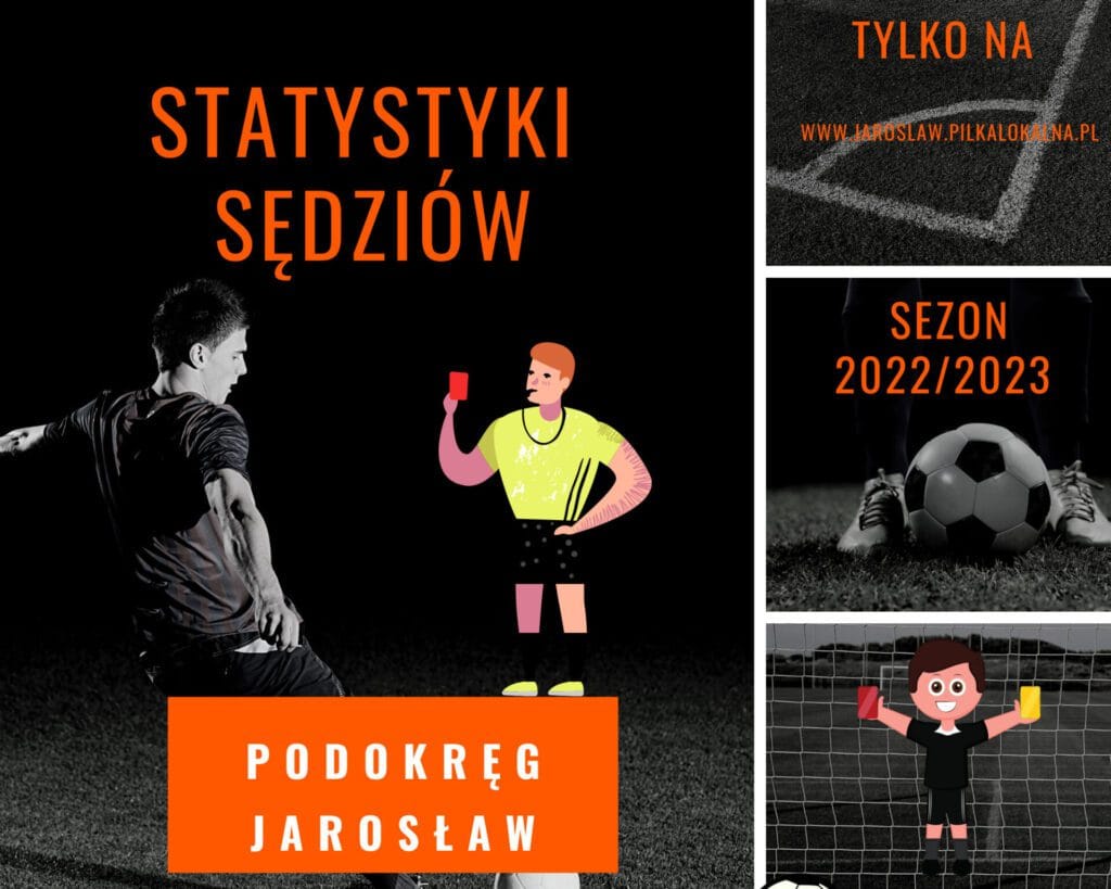 Pomarańczowy Intensywny Trening Piłkarski Zdjęcie Kolaż