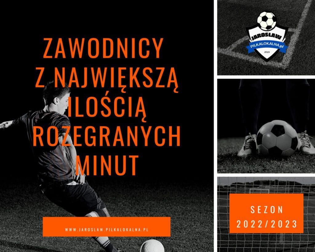 Pomarańczowy Intensywny Trening Piłkarski Zdjęcie Kolaż