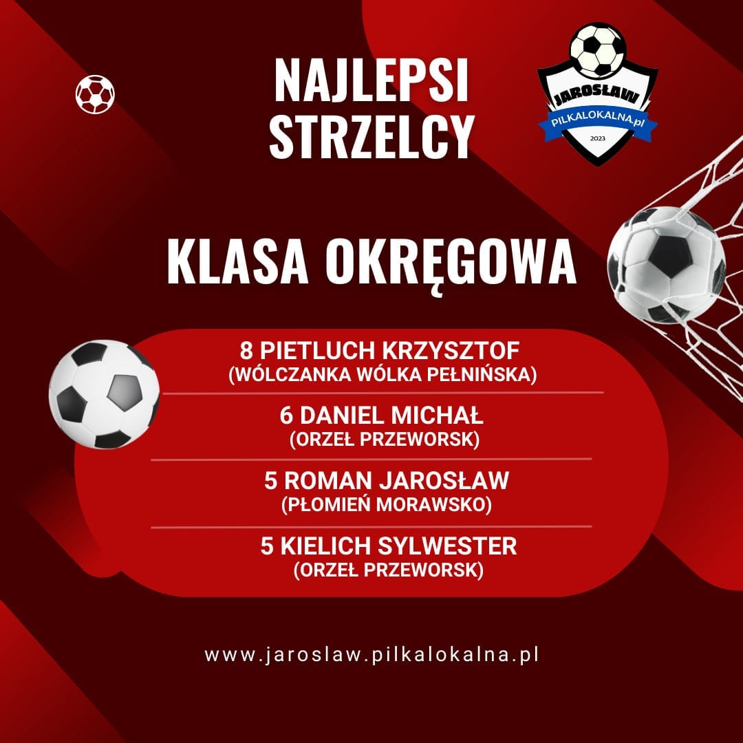 Maroon Modern Football Top Score Instagram Post