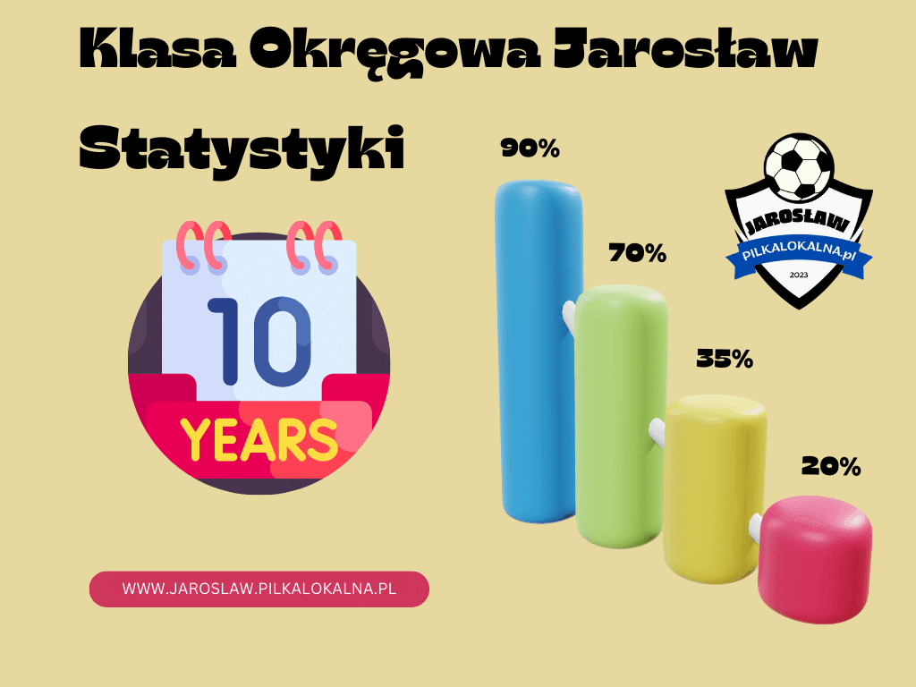 Yellow Colorful Business Diagram Graph