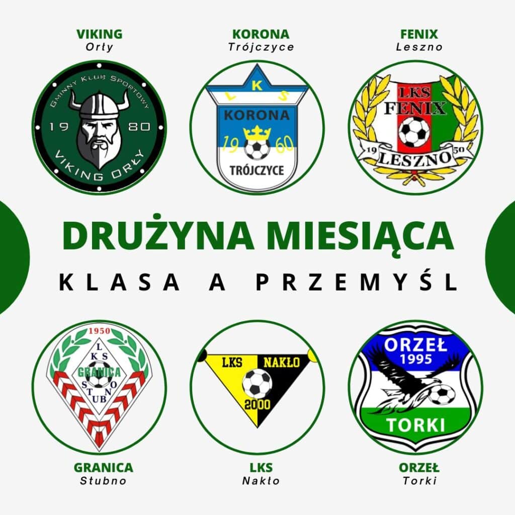 Blue White Simple Top 5 Destinations Instagram Post