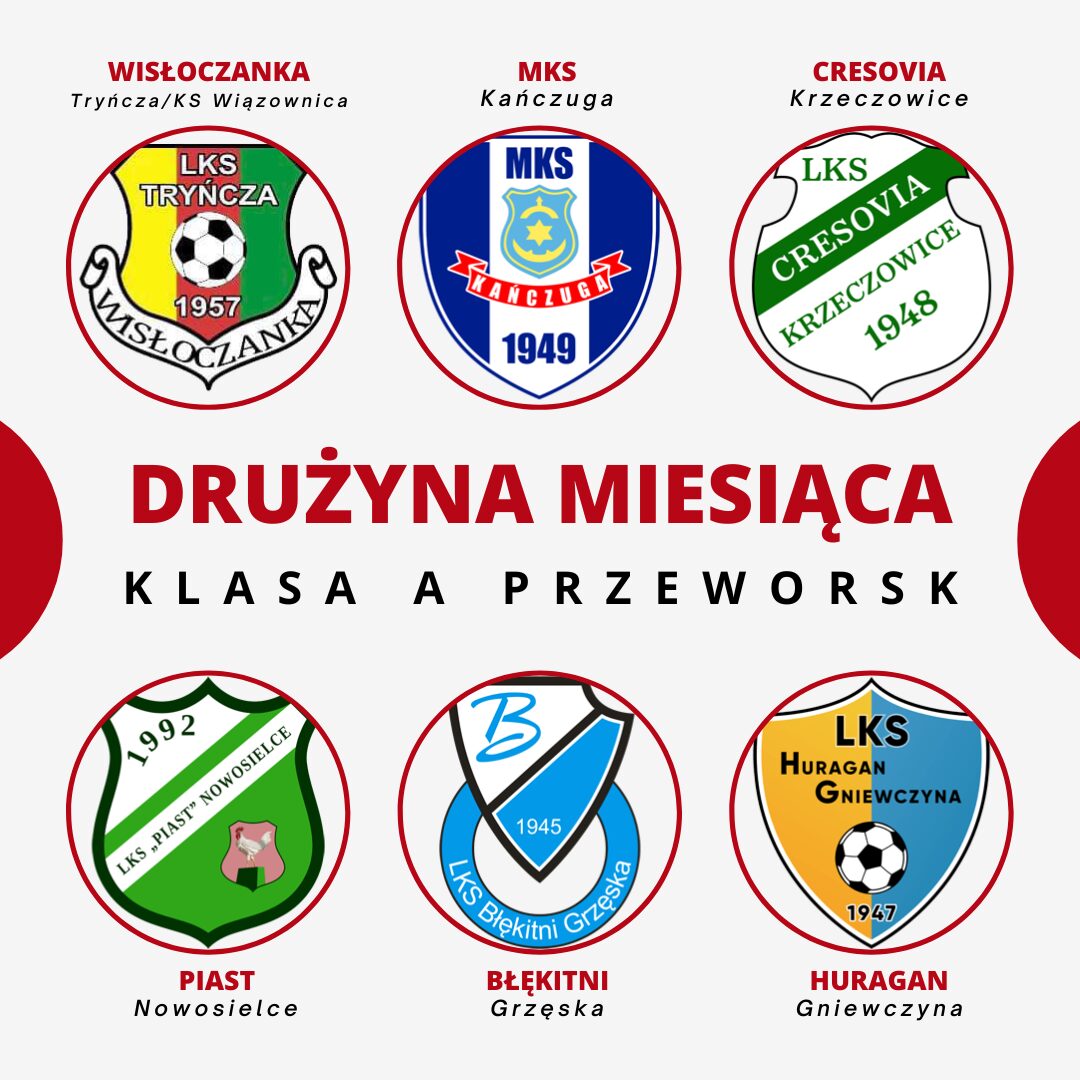 Blue White Simple Top 5 Destinations Instagram Post