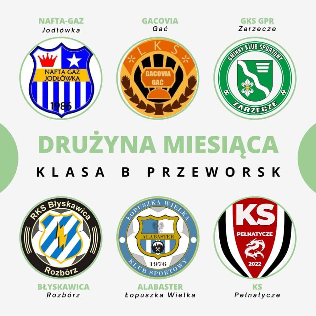 Blue White Simple Top 5 Destinations Instagram Post