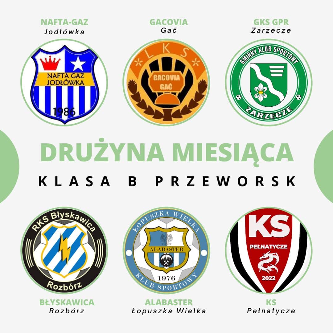 Blue White Simple Top 5 Destinations Instagram Post