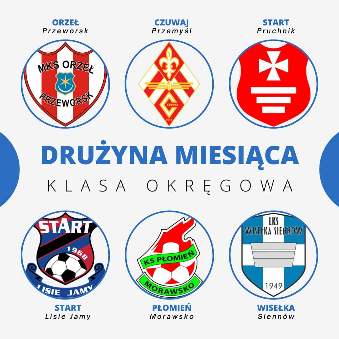 Blue White Simple Top 5 Destinations Instagram Post