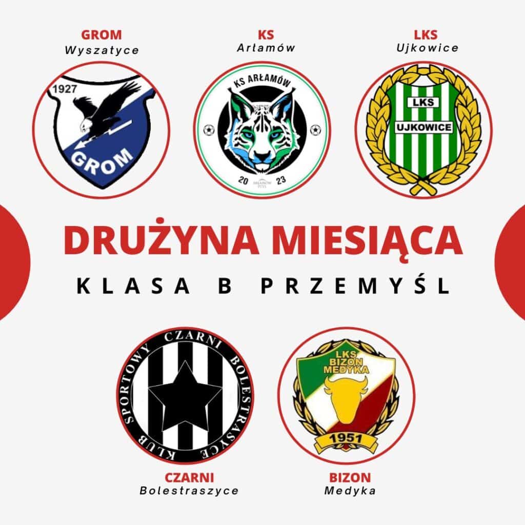 Blue White Simple Top 5 Destinations Instagram Post