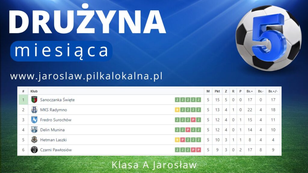 Green Blue Simple Photo Soccer Game News YouTube Thumbnail