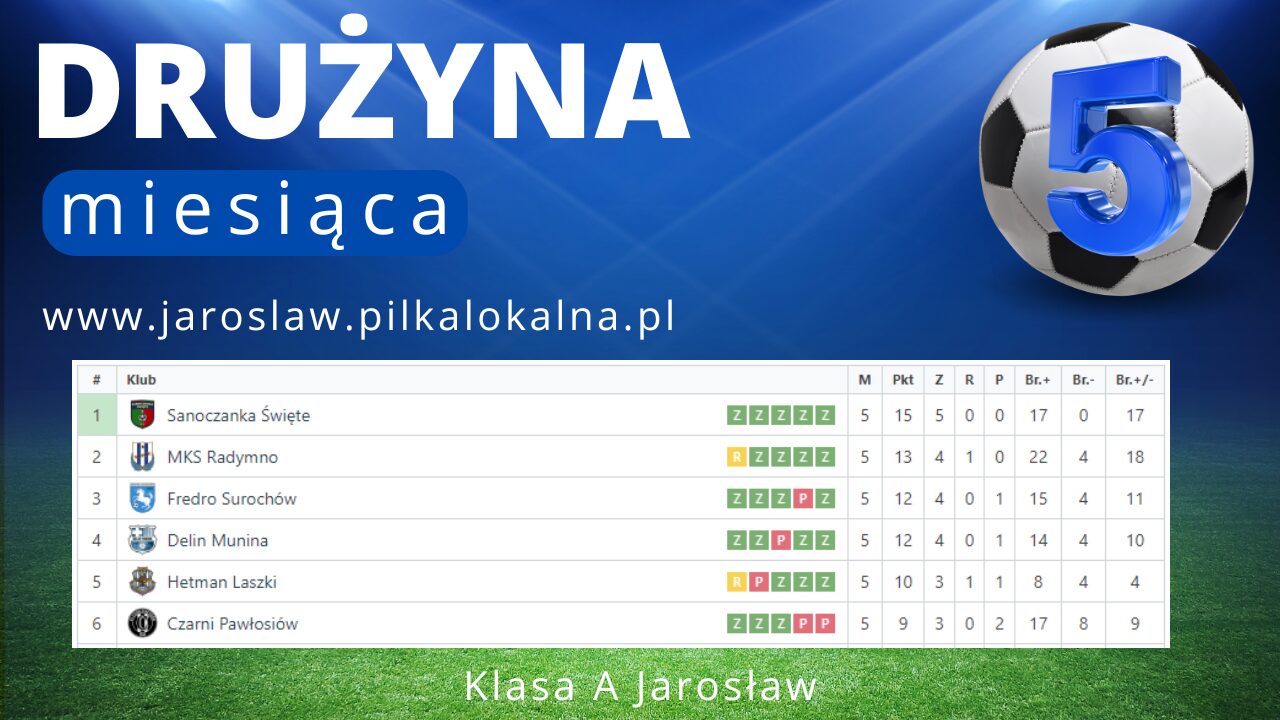 Green Blue Simple Photo Soccer Game News YouTube Thumbnail