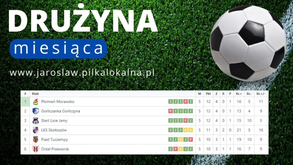 Green Blue Simple Photo Soccer Game News YouTube Thumbnail