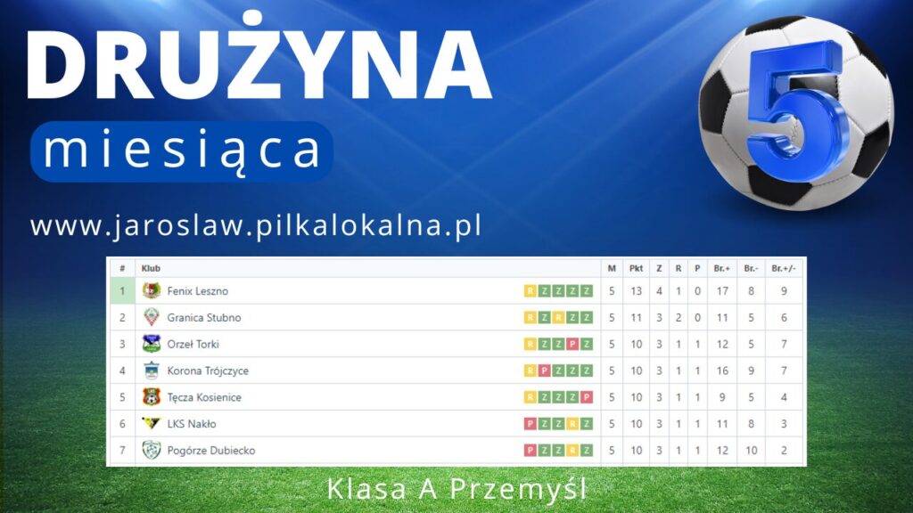 Green Blue Simple Photo Soccer Game News YouTube Thumbnail