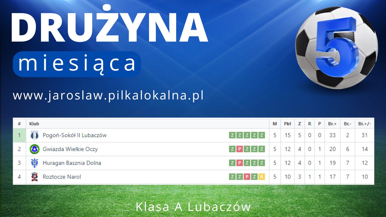 Green Blue Simple Photo Soccer Game News YouTube Thumbnail