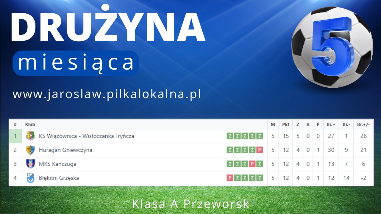 Green Blue Simple Photo Soccer Game News YouTube Thumbnail