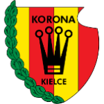 Korona II Kielce