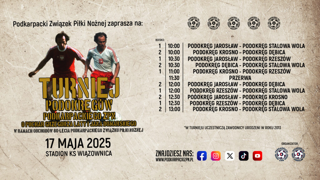 podokregi-turniej-1024x576