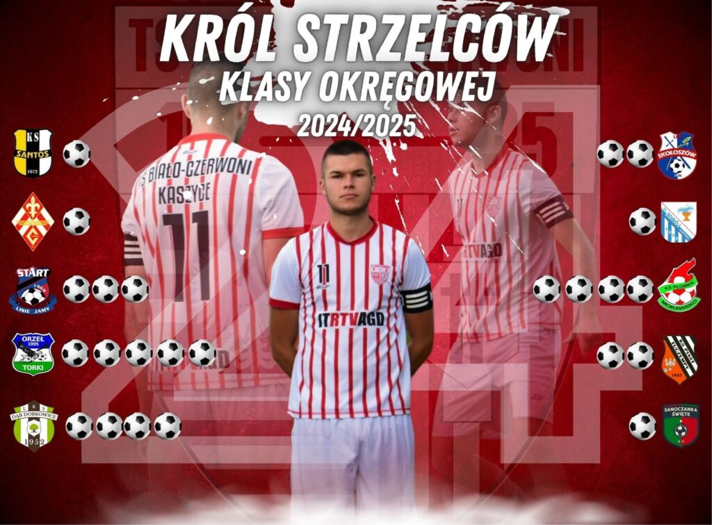 FB_IMG_1750091195172