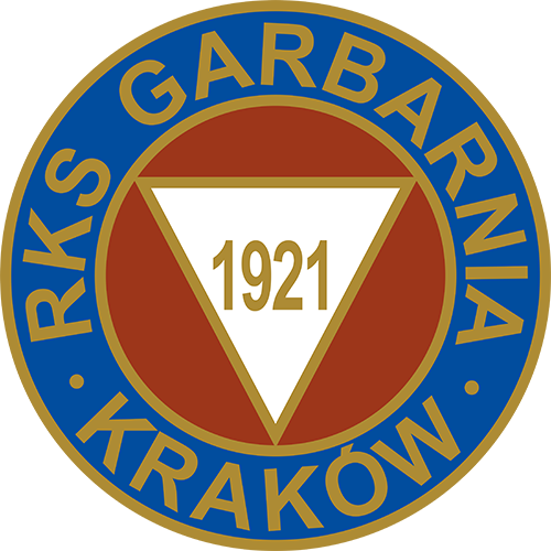 RKS Garbarnia Kraków