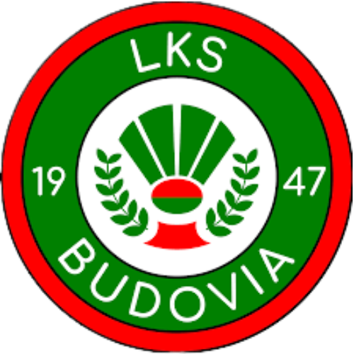 Budovia Budy Łańcuckie